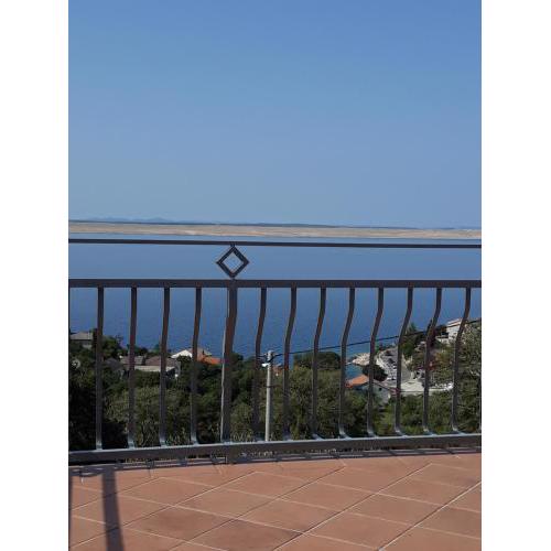 Apartmani Iva