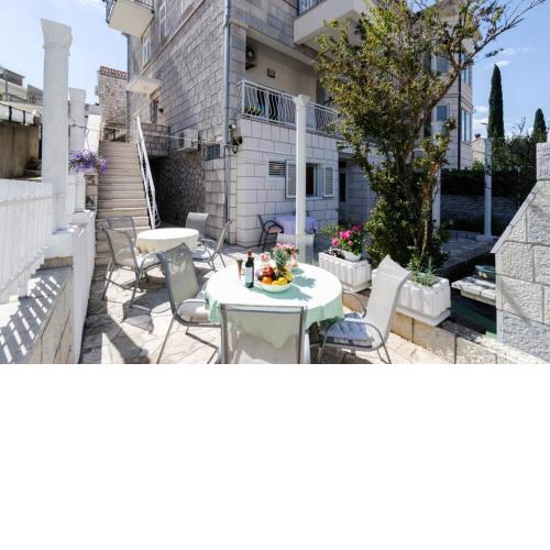 Guest House Ćuk