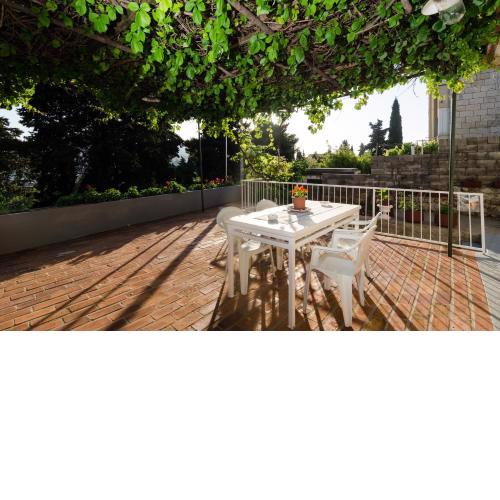 Guest House Curic