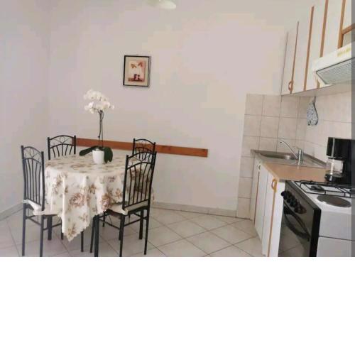 Soha apartments
